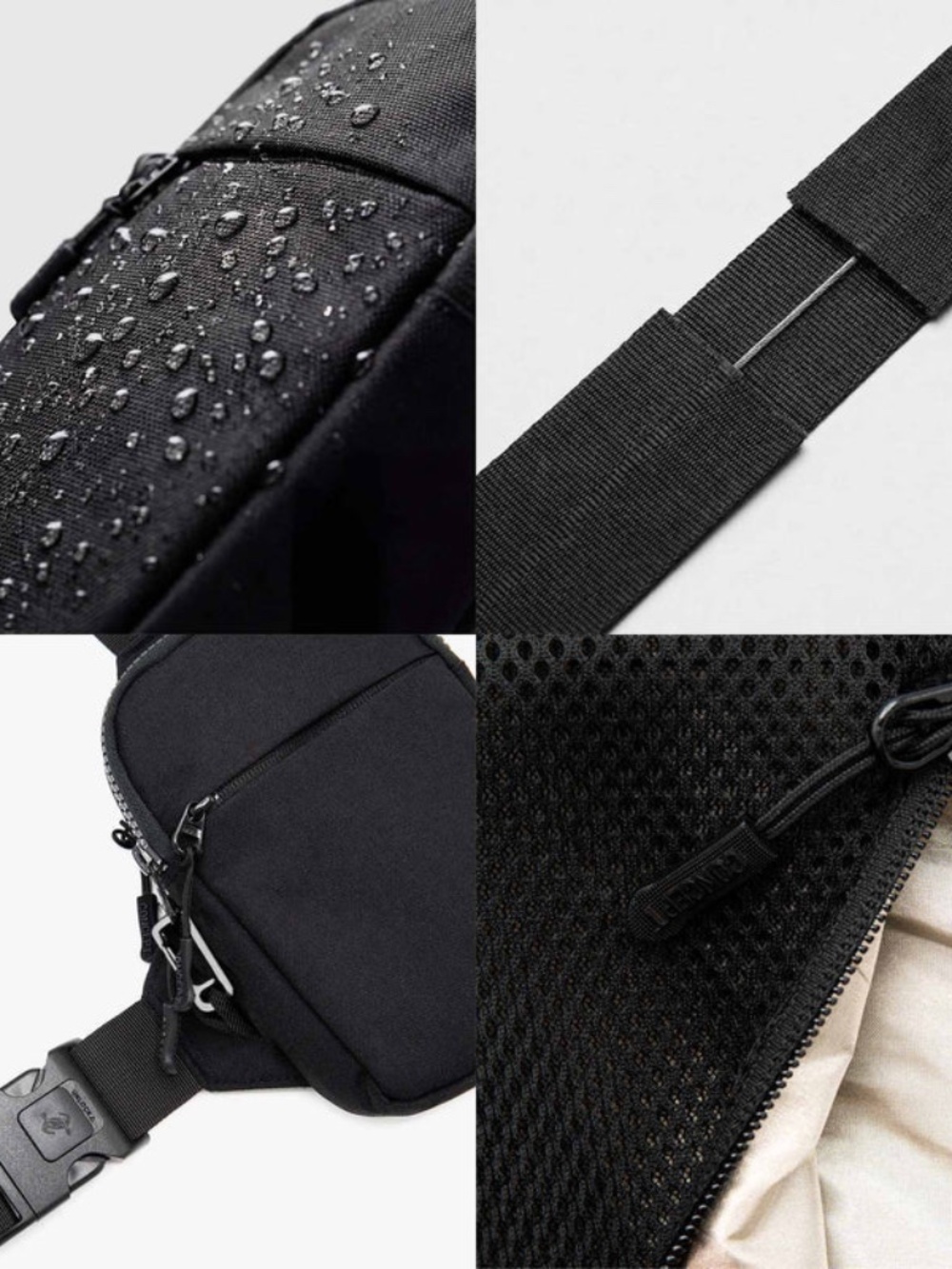 Concept Global Travel Sling Bag 2.0, Black, NWT. Size mini. - Picture 9 of 10